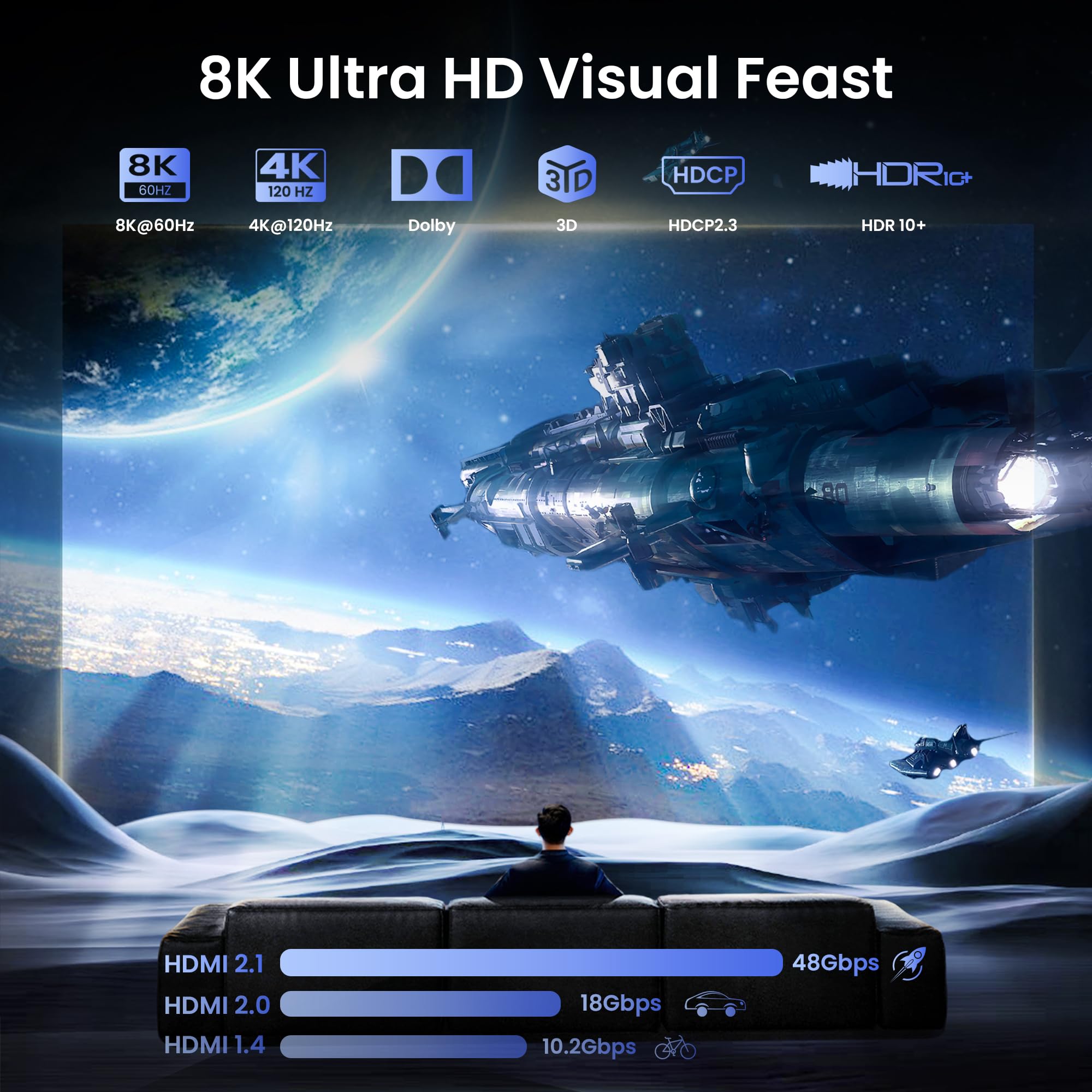 Avedio Links Hdmi 2.1 Splitter 8K@60Hz, Hdmi Splitter 1 In 4 Out 4K@120Hz, Hdmi Splitter For Multiple Monitors (Only Copy/Mirror